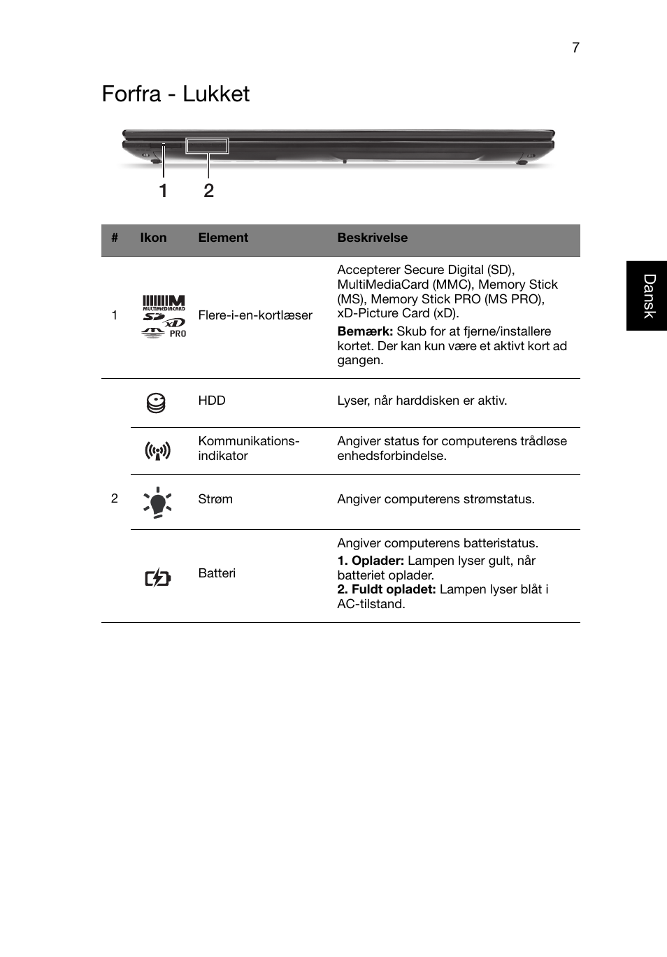 Forfra - lukket | Acer Aspire V3-551G User Manual | Page 93 / 306