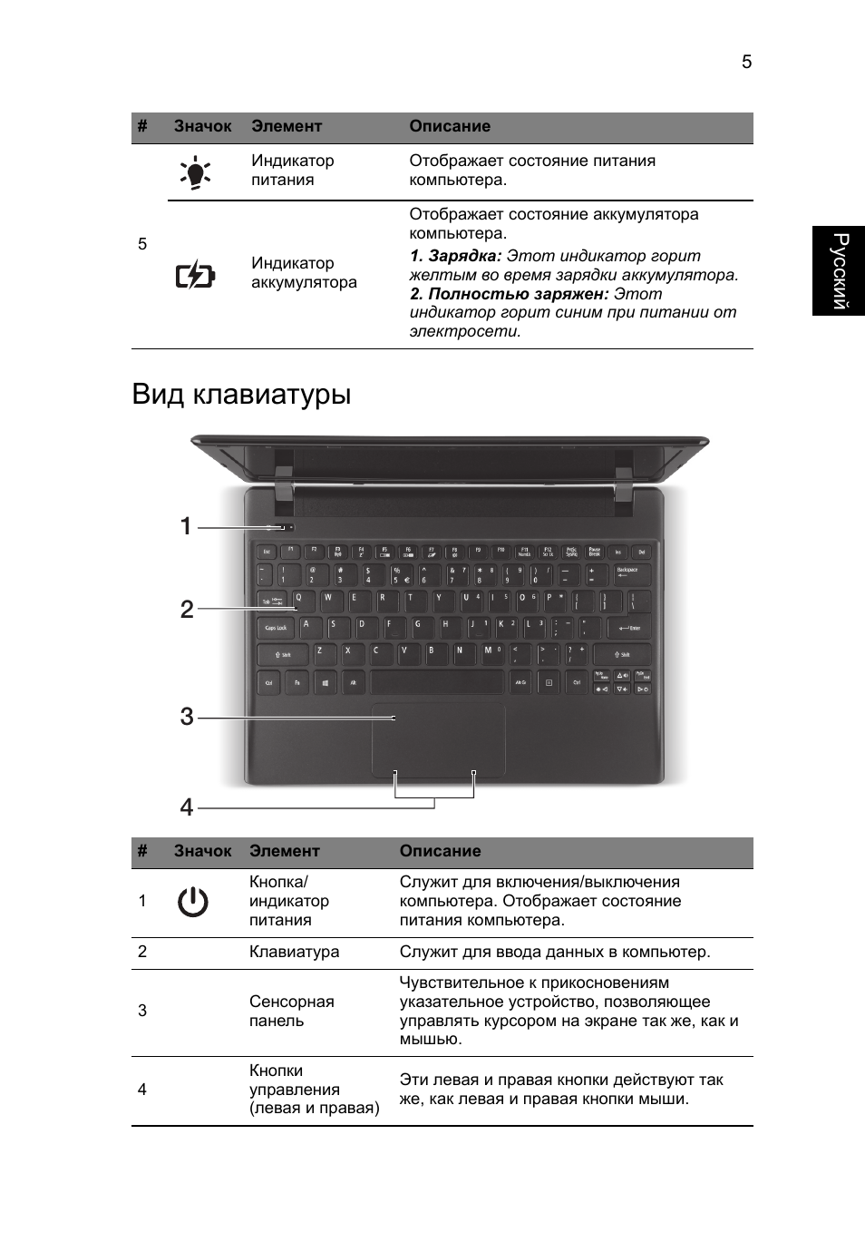 Вид клавиатуры | Acer AO756 User Manual | Page 117 / 282