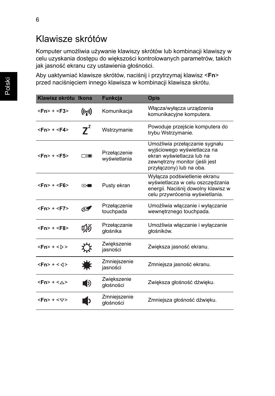 Klawisze skrótów | Acer AO756 User Manual | Page 128 / 282