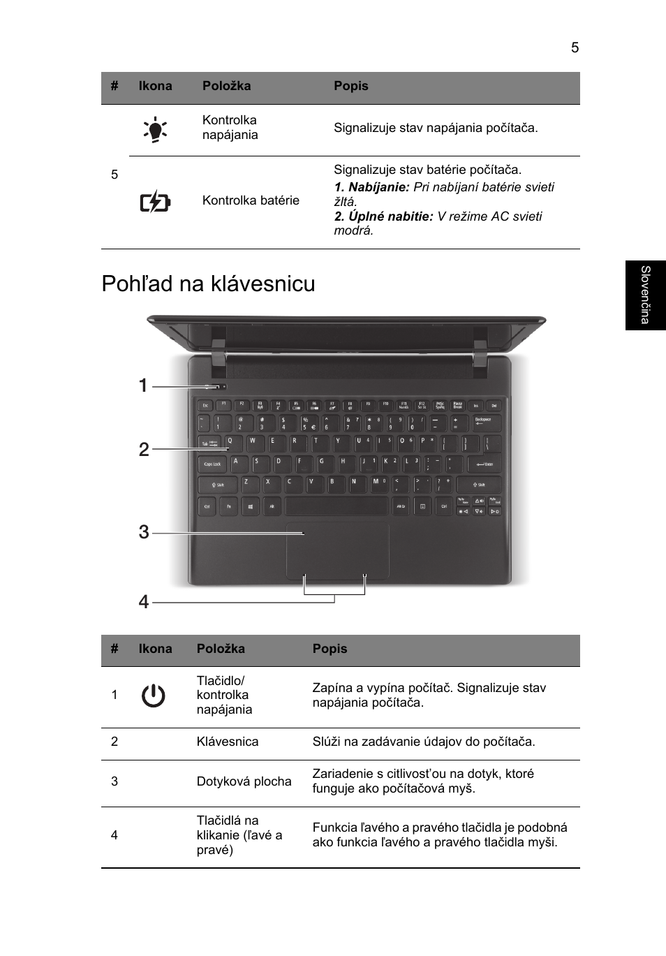 Pohľad na klávesnicu | Acer AO756 User Manual | Page 157 / 282