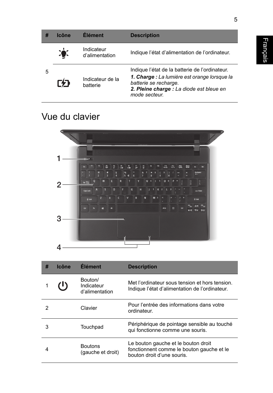 Vue du clavier, Français | Acer AO756 User Manual | Page 17 / 282