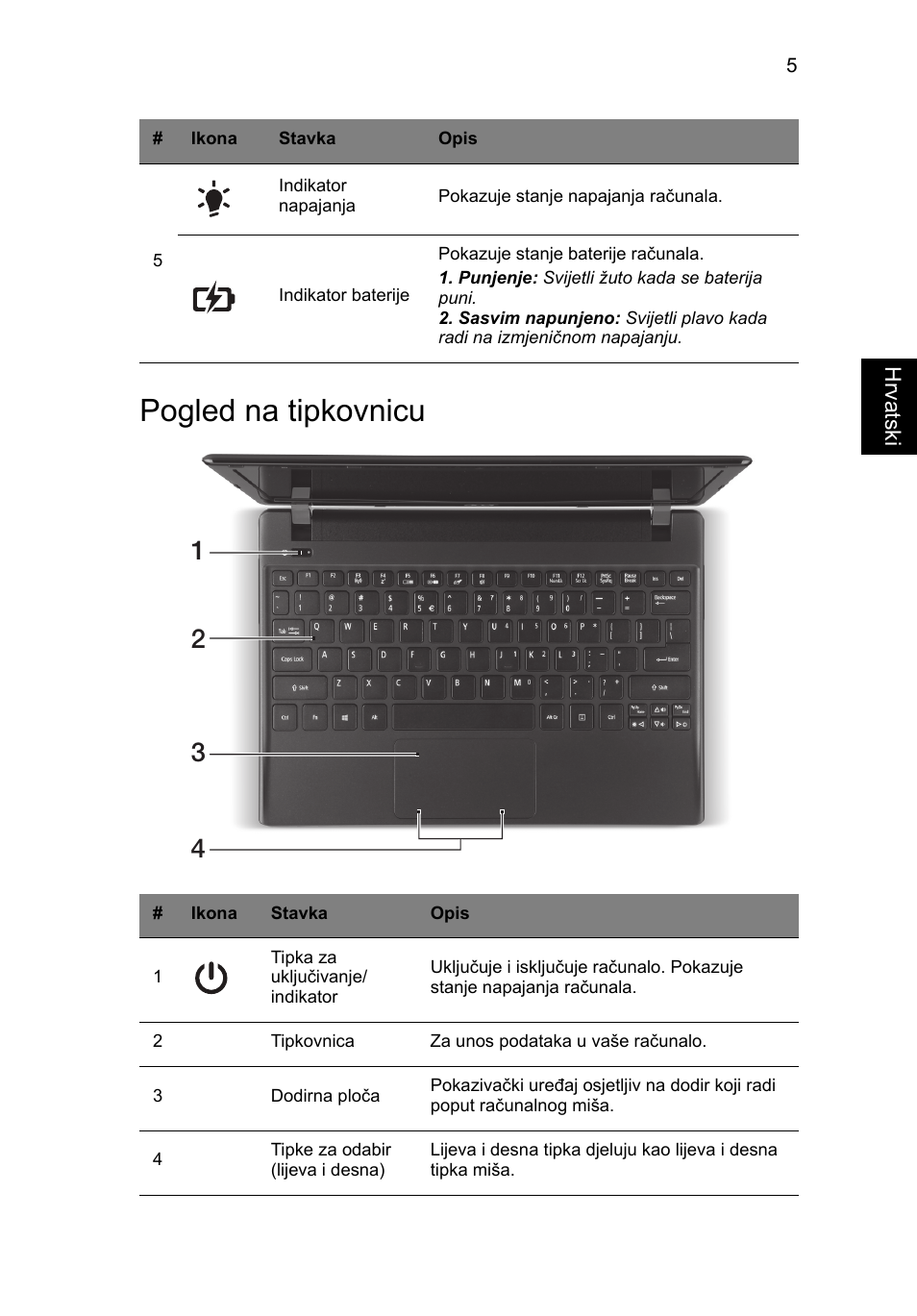 Pogled na tipkovnicu | Acer AO756 User Manual | Page 177 / 282