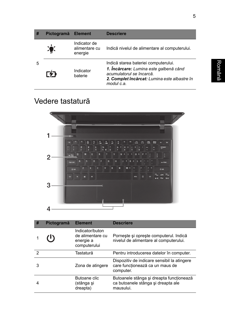 Română vedere tastatură, Vedere tastatură | Acer AO756 User Manual | Page 187 / 282