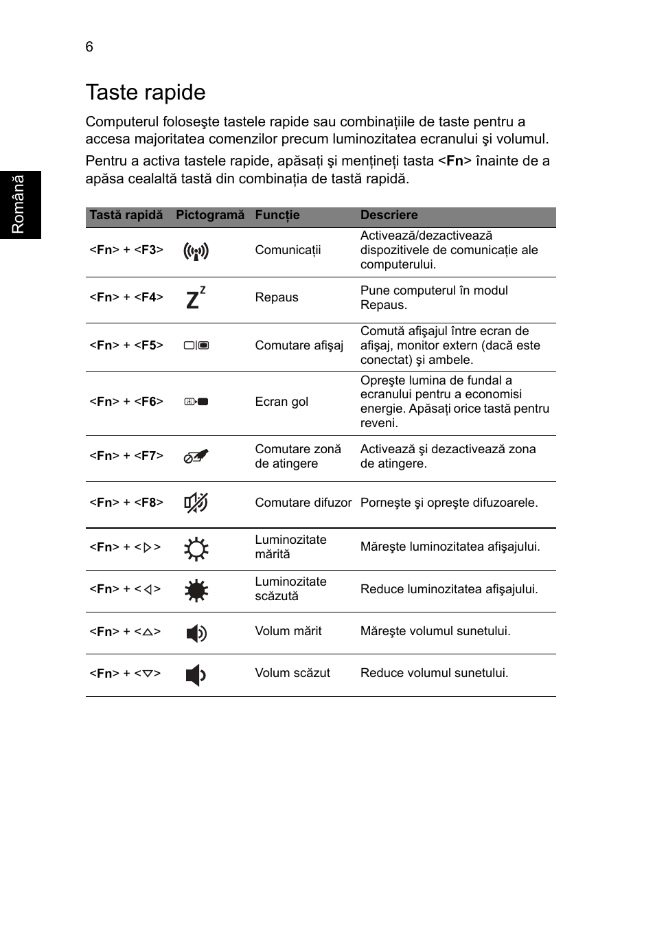 Taste rapide | Acer AO756 User Manual | Page 188 / 282