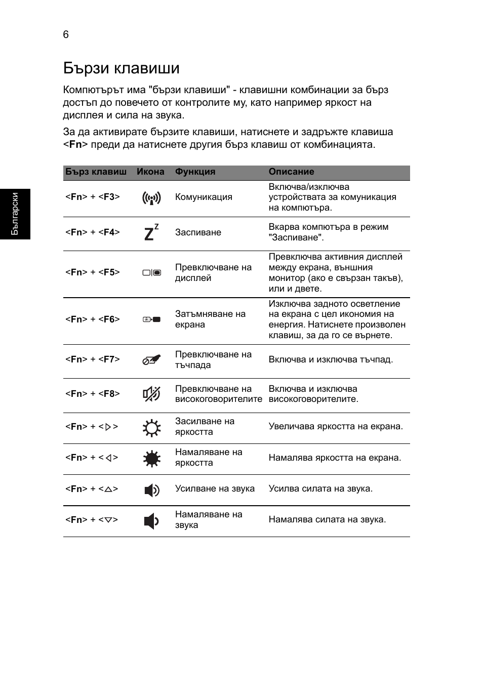 Бързи клавиши | Acer AO756 User Manual | Page 198 / 282