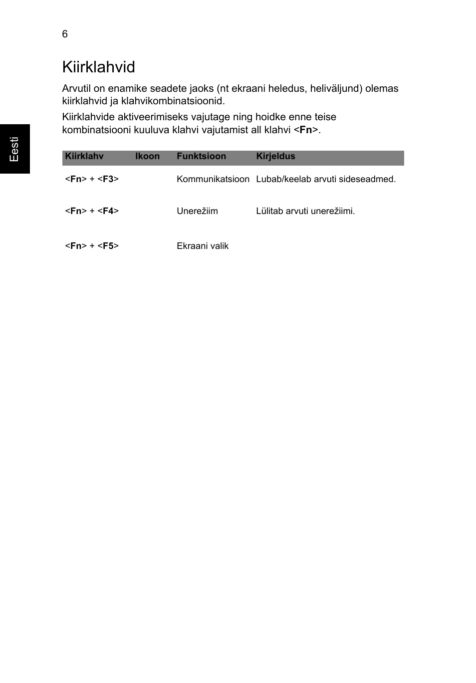 Kiirklahvid | Acer AO756 User Manual | Page 208 / 282