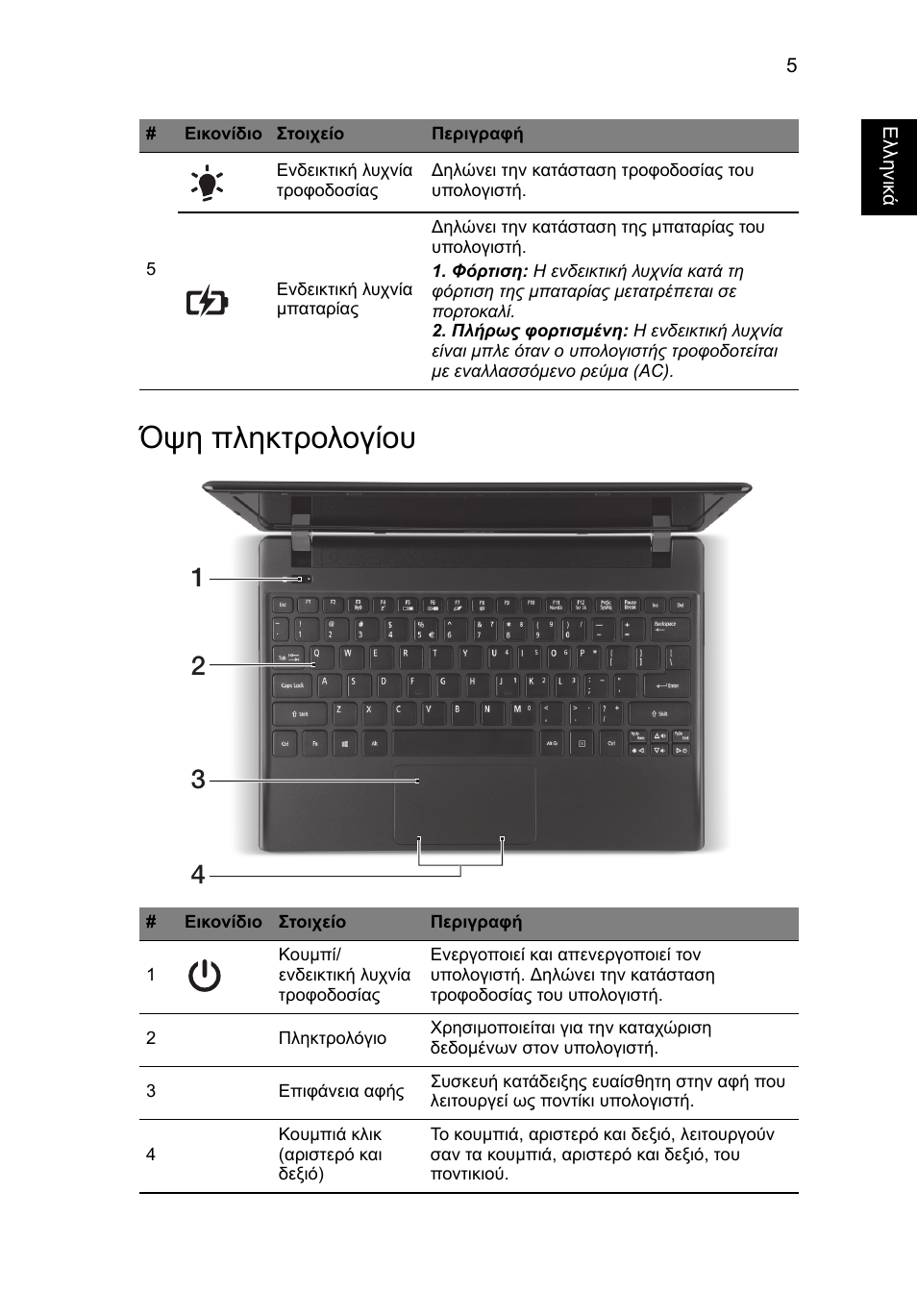 Όψη πληκτρολογίου | Acer AO756 User Manual | Page 217 / 282