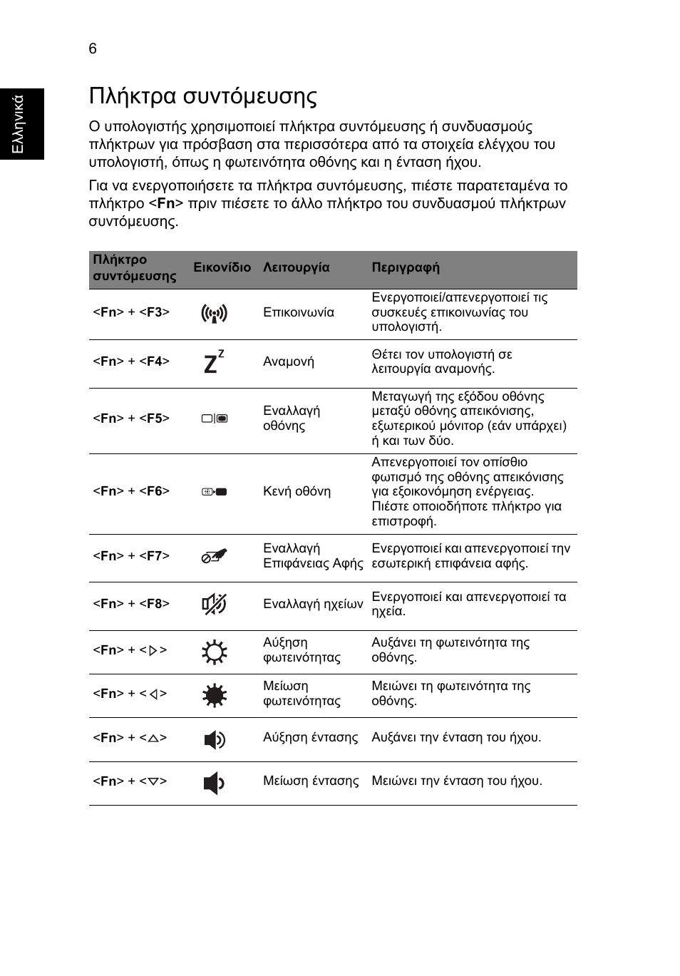 Πλήκτρα συντόµευσης | Acer AO756 User Manual | Page 218 / 282