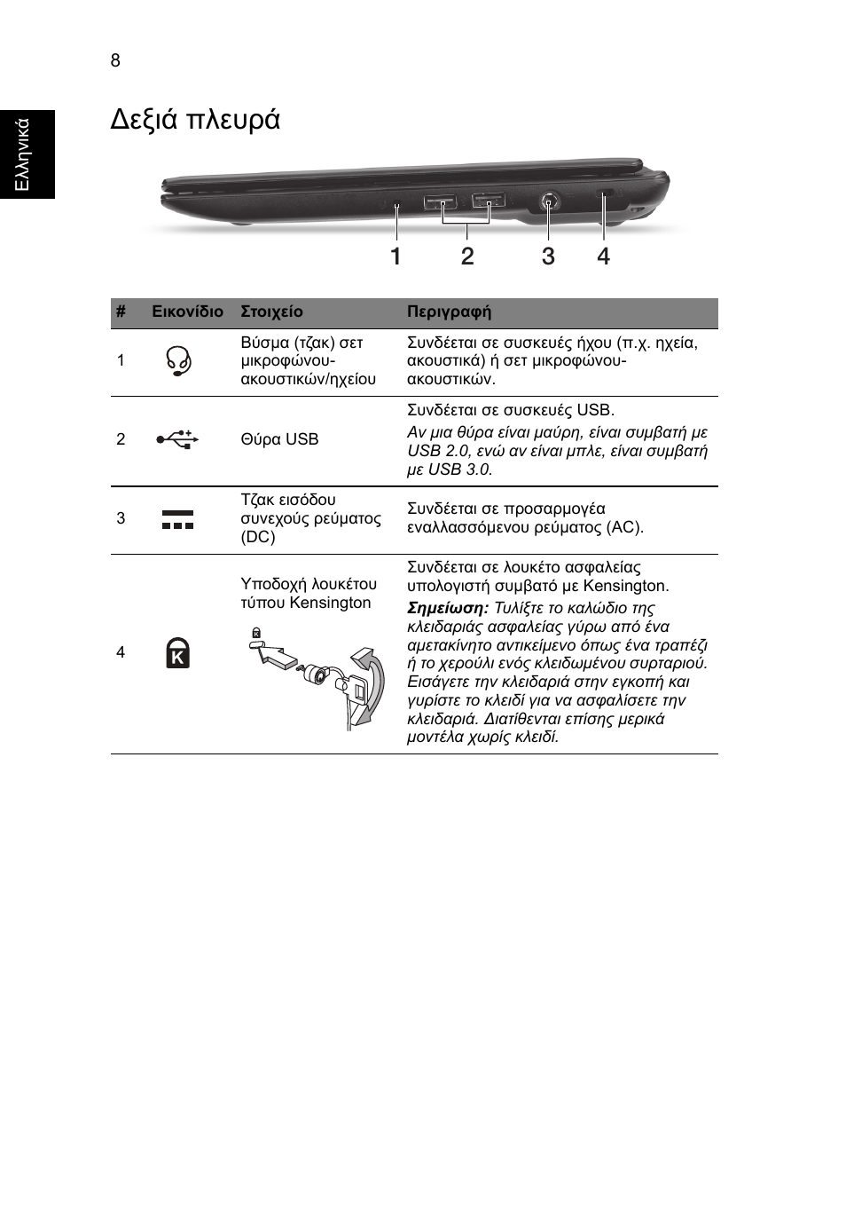 Εξιά πλευρά | Acer AO756 User Manual | Page 220 / 282