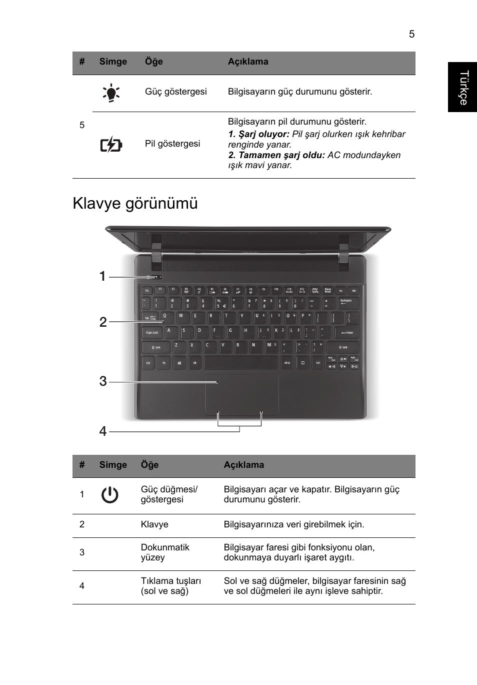 Klavye görünümü | Acer AO756 User Manual | Page 227 / 282