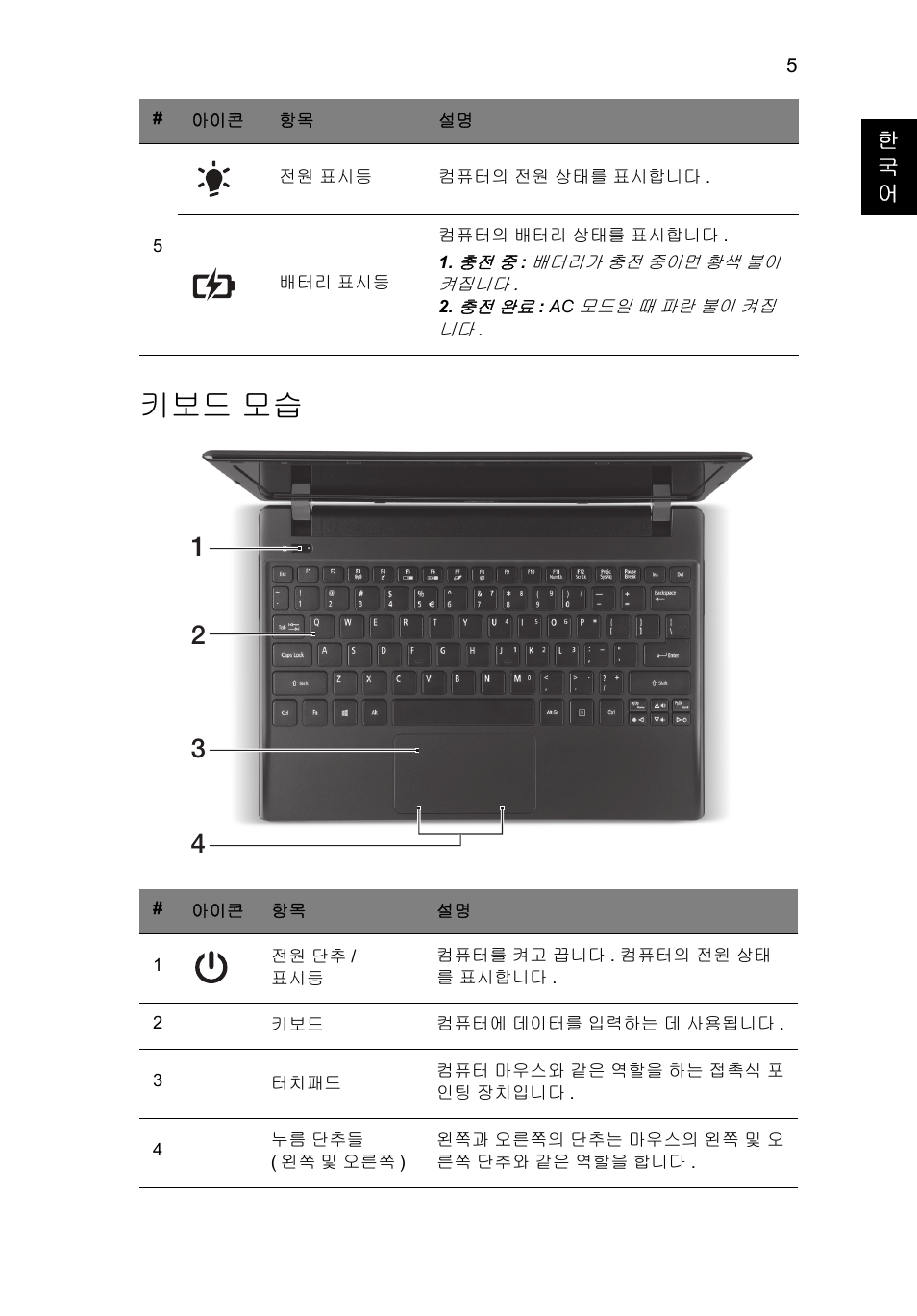 키보드 모습 | Acer AO756 User Manual | Page 237 / 282