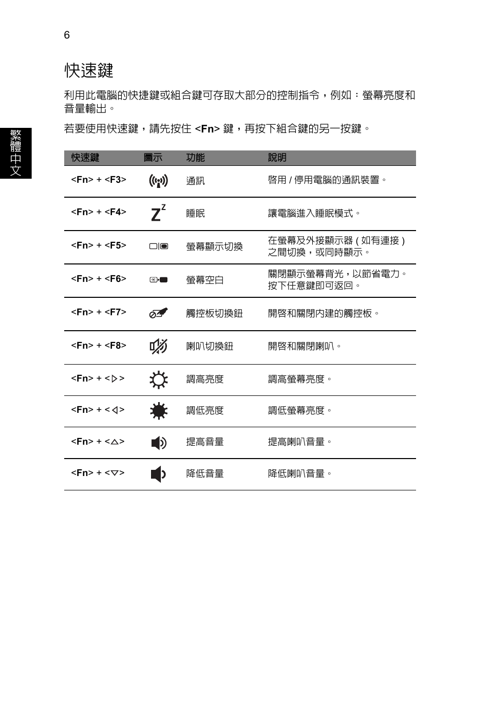 Acer AO756 User Manual | Page 248 / 282