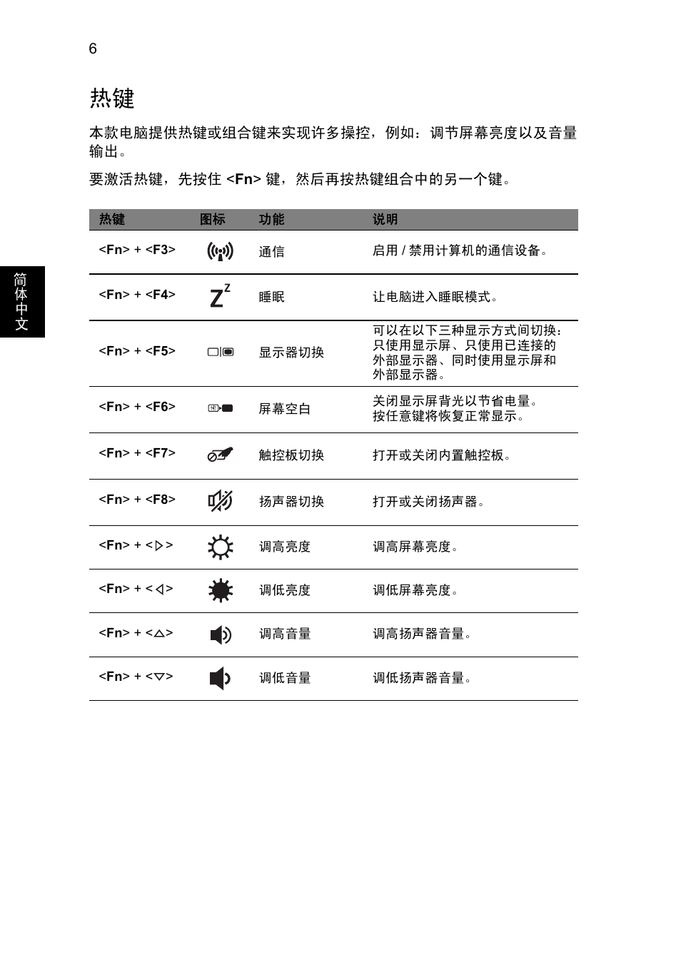Acer AO756 User Manual | Page 258 / 282