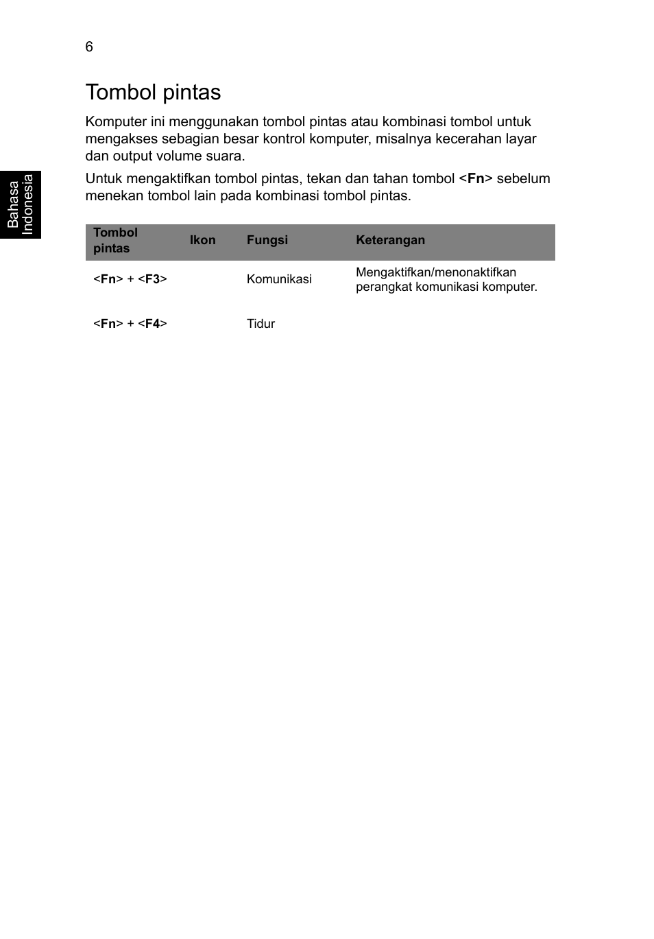 Tombol pintas | Acer AO756 User Manual | Page 268 / 282