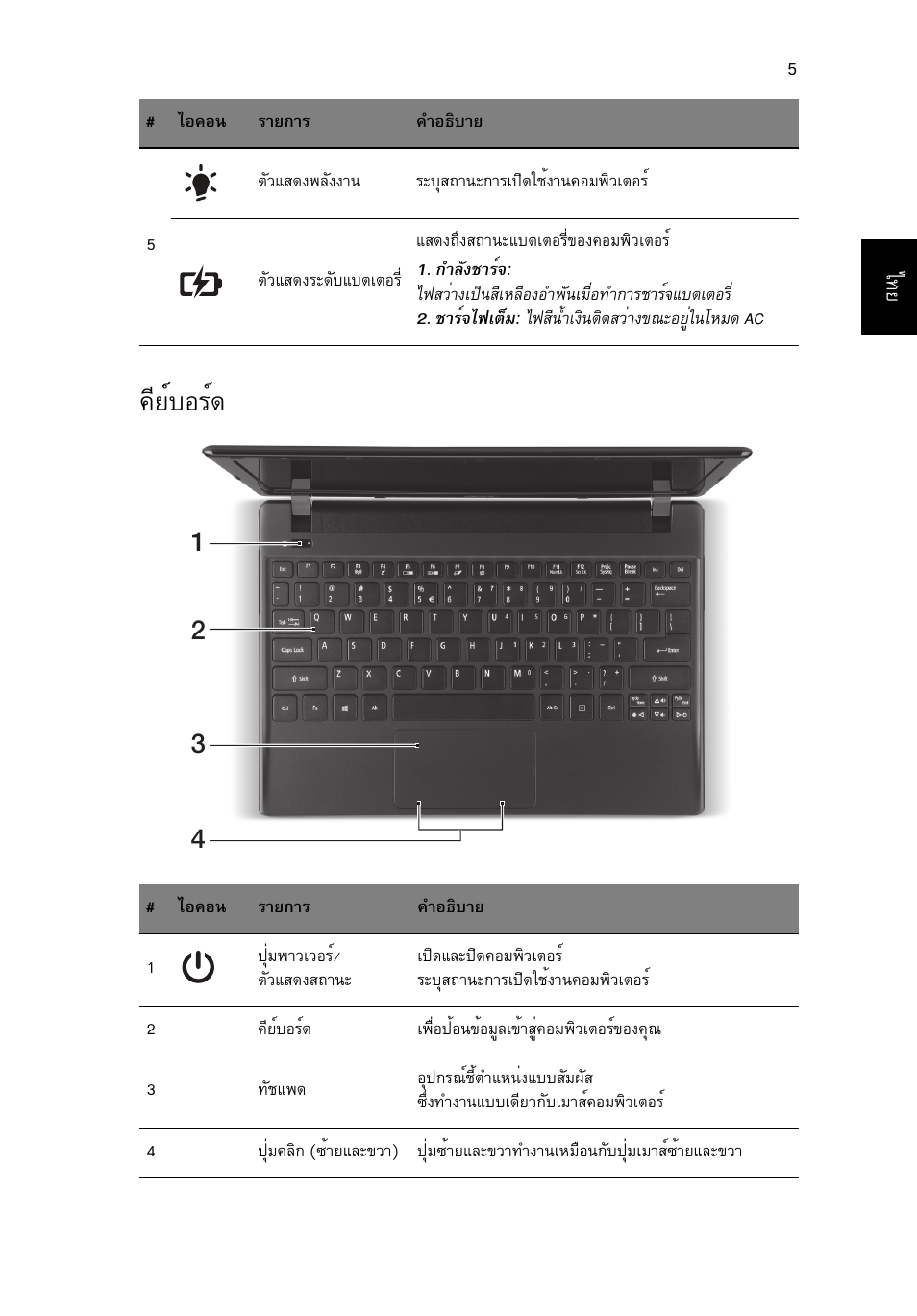 คีย์บอร์ด, Õâìºíãì | Acer AO756 User Manual | Page 277 / 282