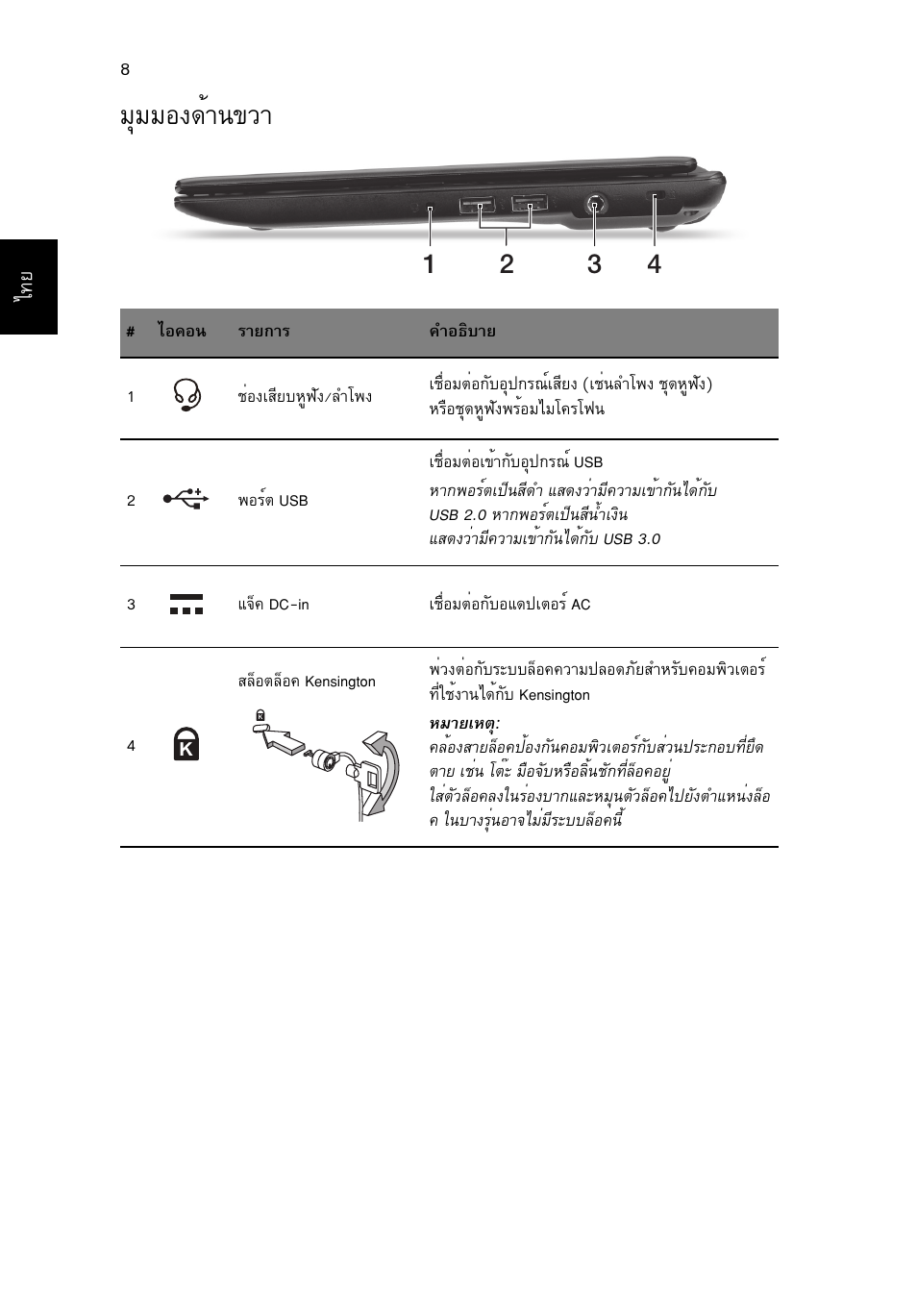 มุมมองด้านขวา, Бшббн§´йт¹¢зт | Acer AO756 User Manual | Page 280 / 282