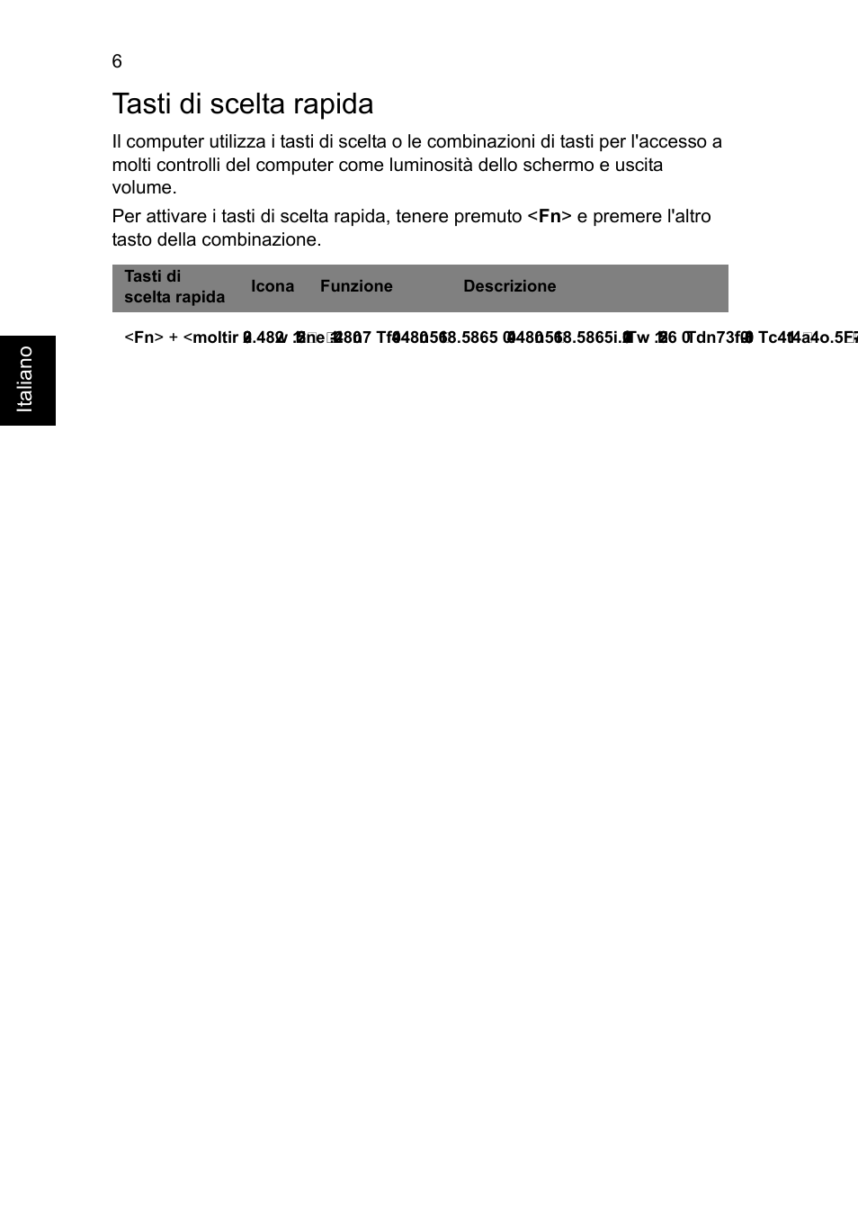 Tasti di scelta rapida | Acer AO756 User Manual | Page 38 / 282