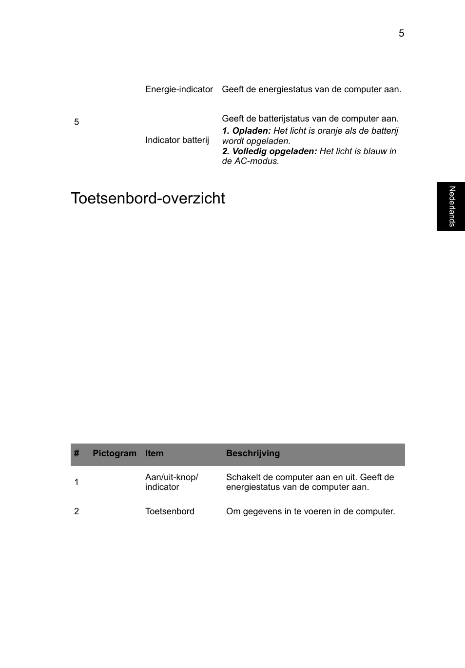 Toetsenbord-overzicht | Acer AO756 User Manual | Page 67 / 282