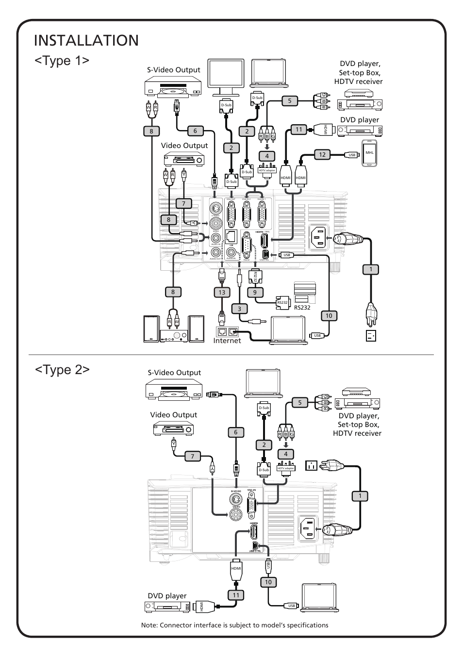 Acer X113H User Manual | 18 pages