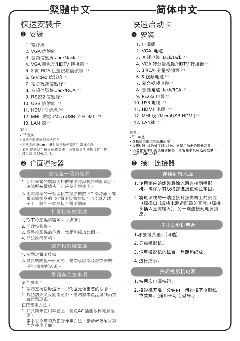 简体中文, 繁體中文, 快速启动卡 | 快速安裝卡, 介面連接器, 接口连接器 | Acer X113H User Manual | Page 14 / 18