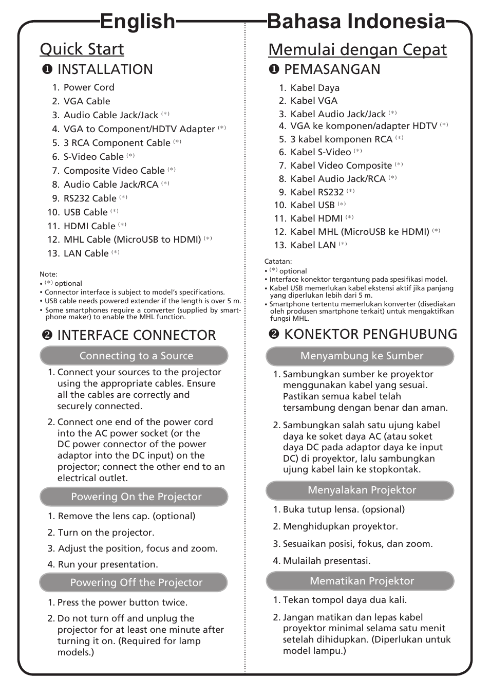 English, Bahasa indonesia, Quick start | Memulai dengan cepat, Installation, Pemasangan, Interface connector, Konektor penghubung | Acer X113H User Manual | Page 2 / 18