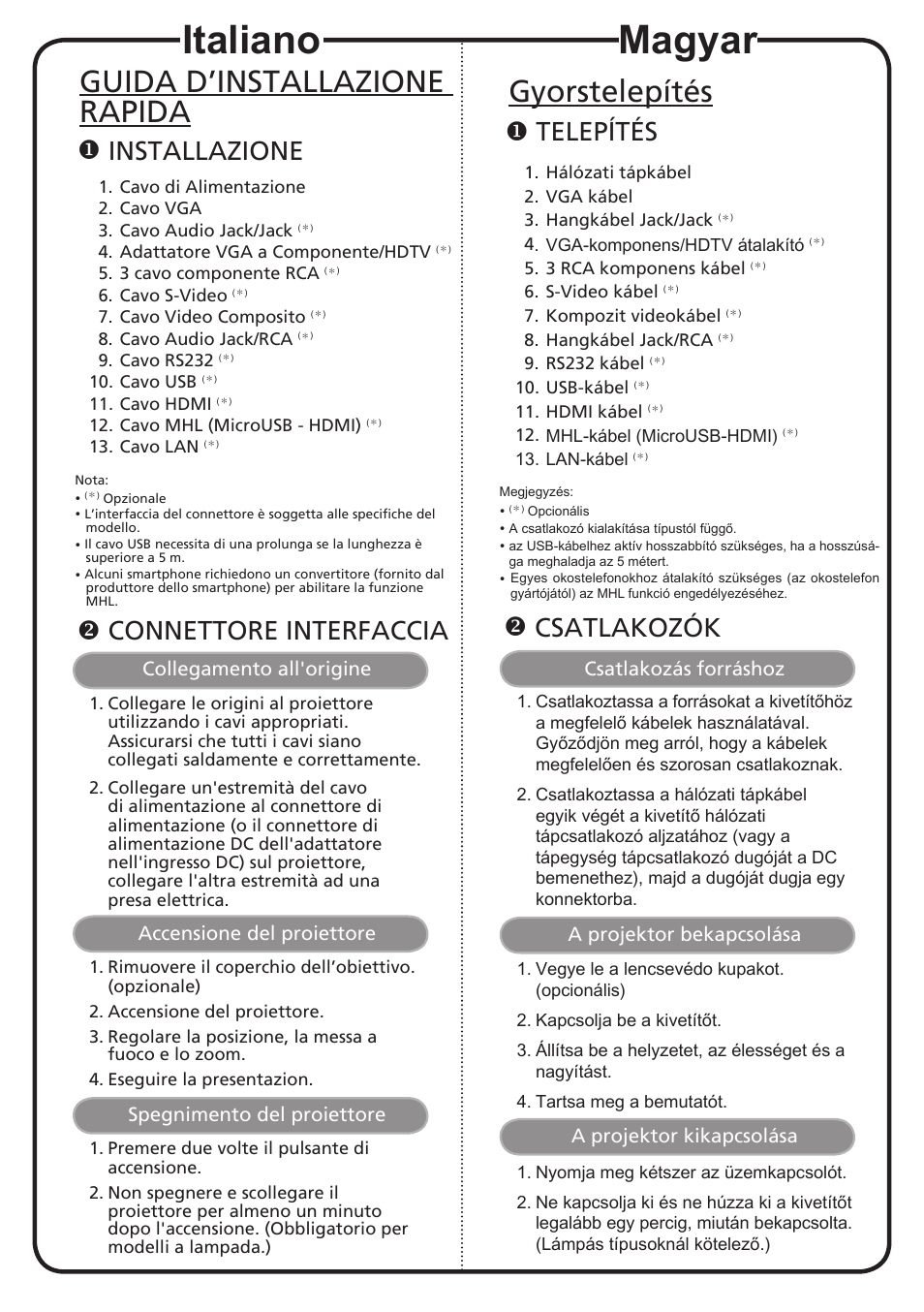 Magyar, Italiano, Gyorstelepítés | Guida d’installazione rapida, Telepítés, Installazione, Connettore interfaccia, Csatlakozók | Acer X113H User Manual | Page 7 / 18