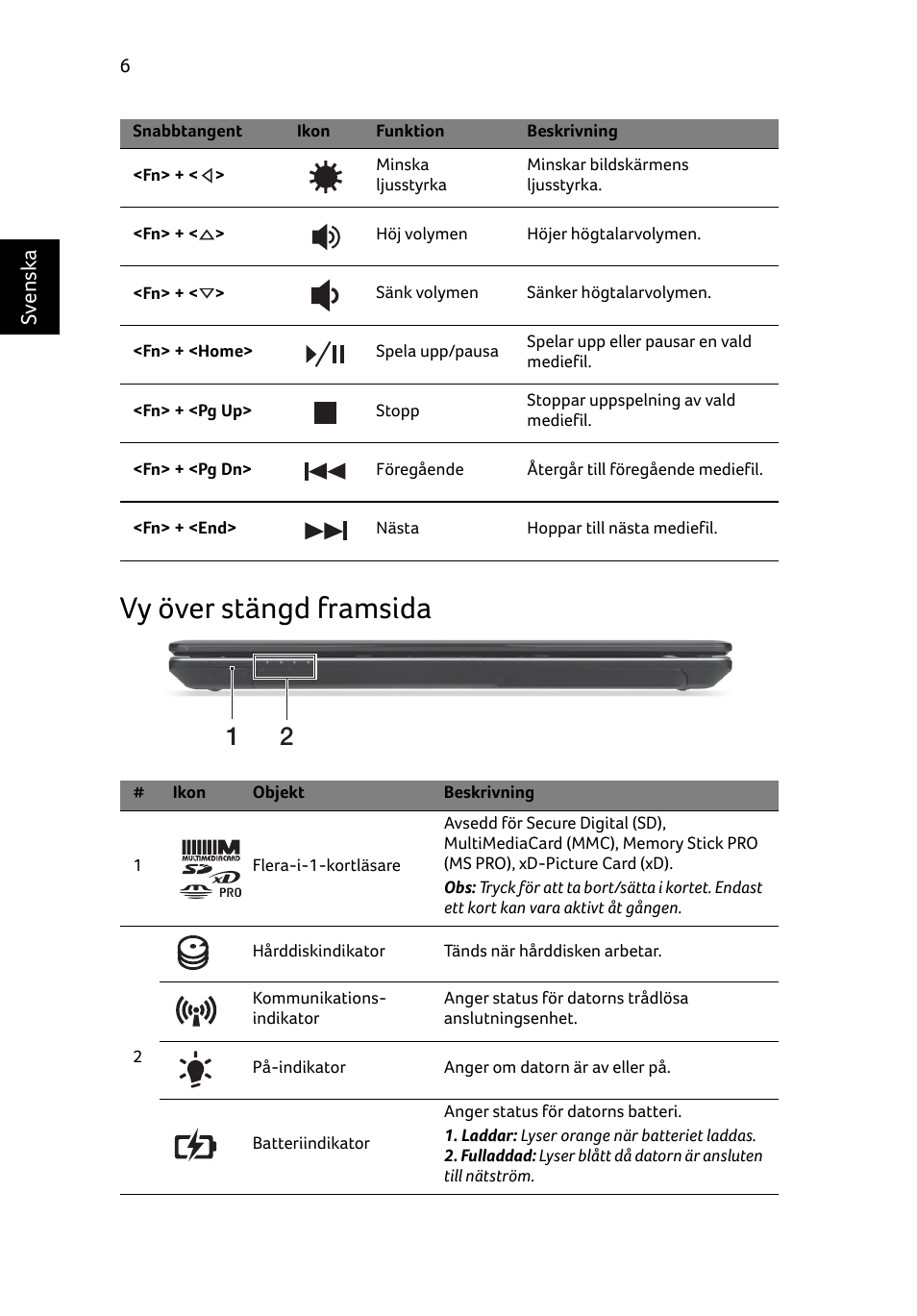 Vy över stängd framsida | Acer Aspire E1-531 User Manual | Page 104 / 308