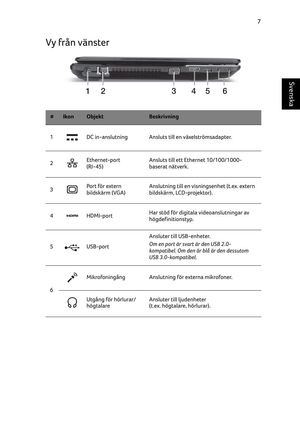 Vy från vänster | Acer Aspire E1-531 User Manual | Page 105 / 308