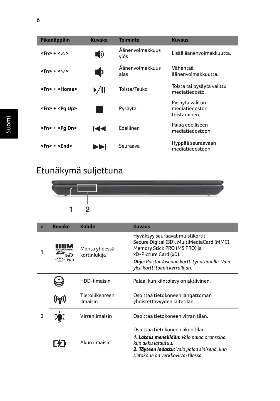 Etunäkymä suljettuna | Acer Aspire E1-531 User Manual | Page 114 / 308