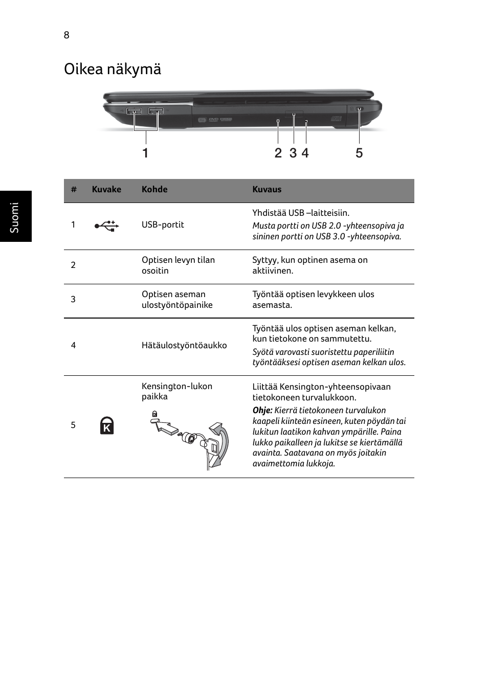 Oikea näkymä | Acer Aspire E1-531 User Manual | Page 116 / 308