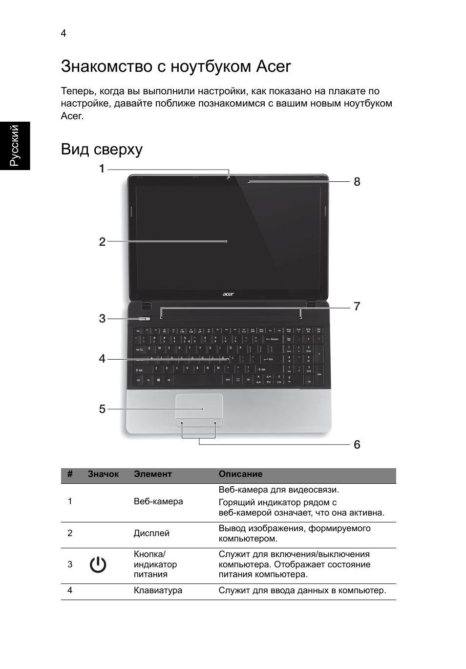 Знакомство с ноутбуком acer, Вид сверху | Acer Aspire E1-531 User Manual | Page 122 / 308