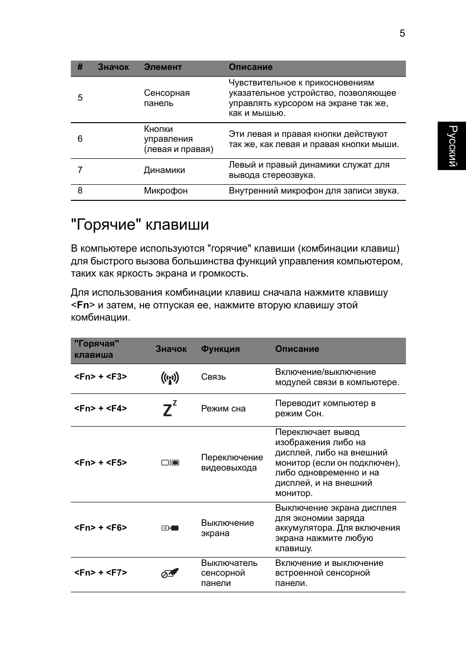 Горячие" клавиши | Acer Aspire E1-531 User Manual | Page 123 / 308