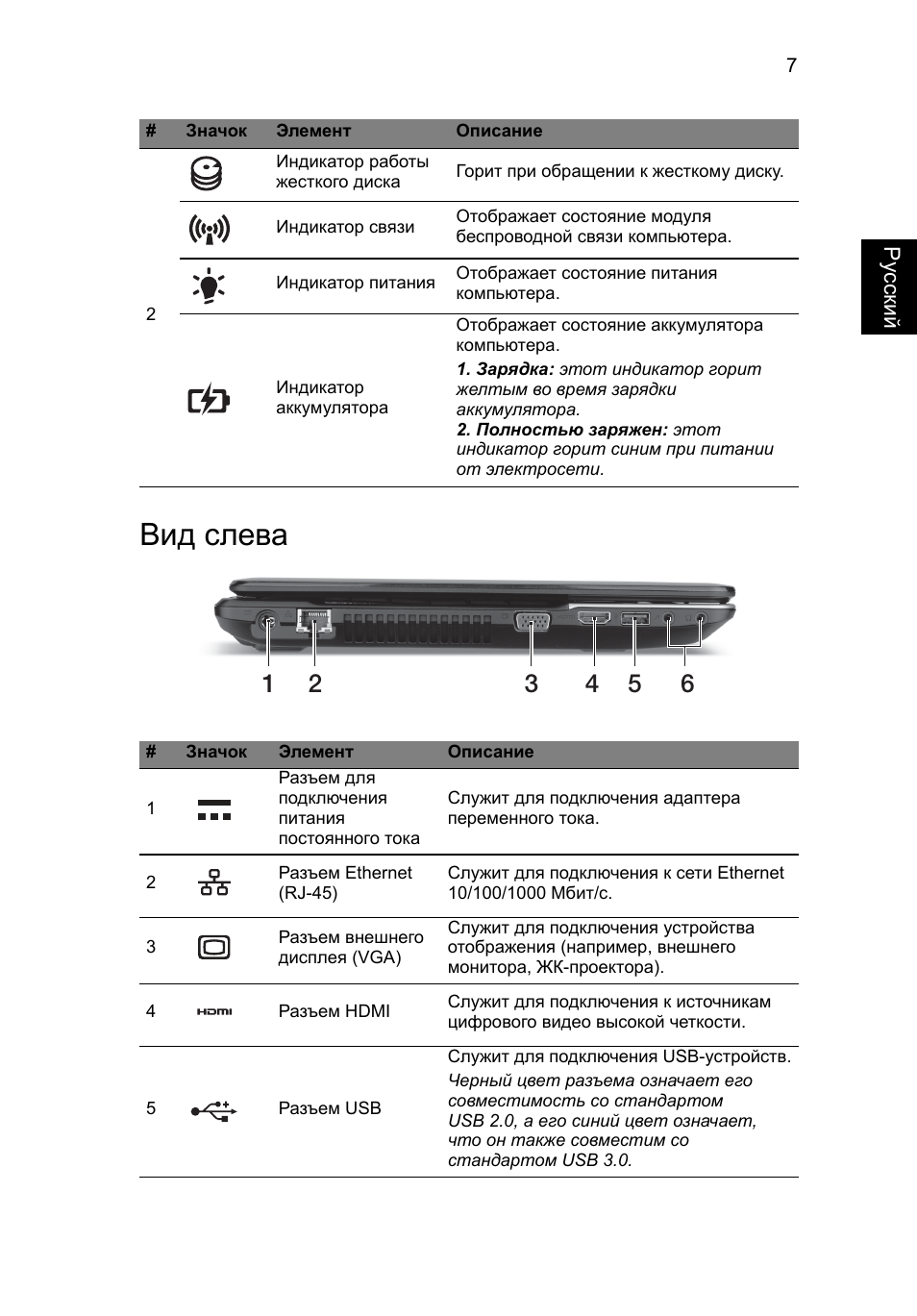 Вид слева | Acer Aspire E1-531 User Manual | Page 125 / 308