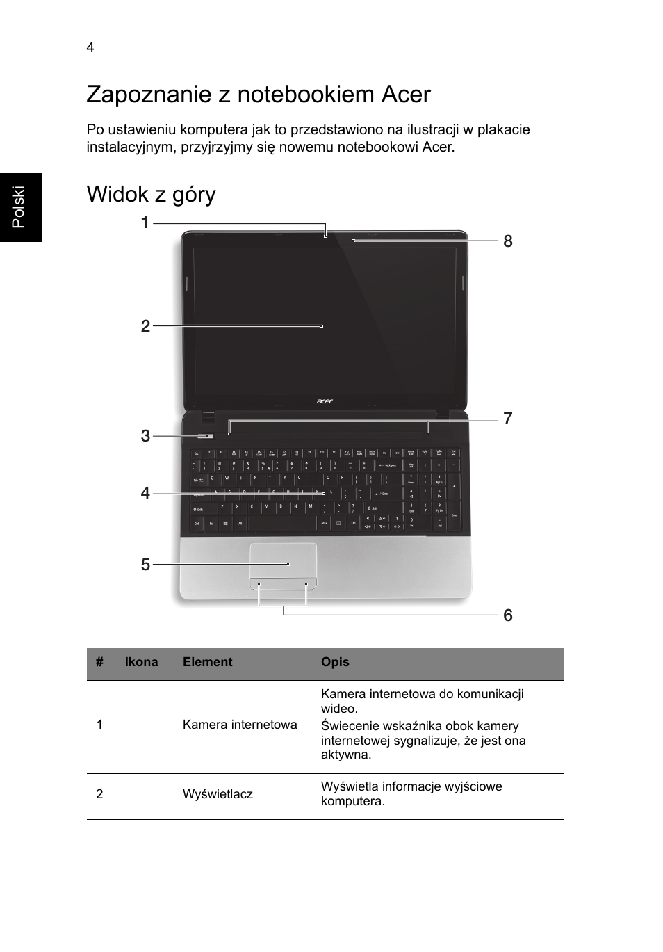 Zapoznanie z notebookiem acer, Widok z góry | Acer Aspire E1-531 User Manual | Page 132 / 308