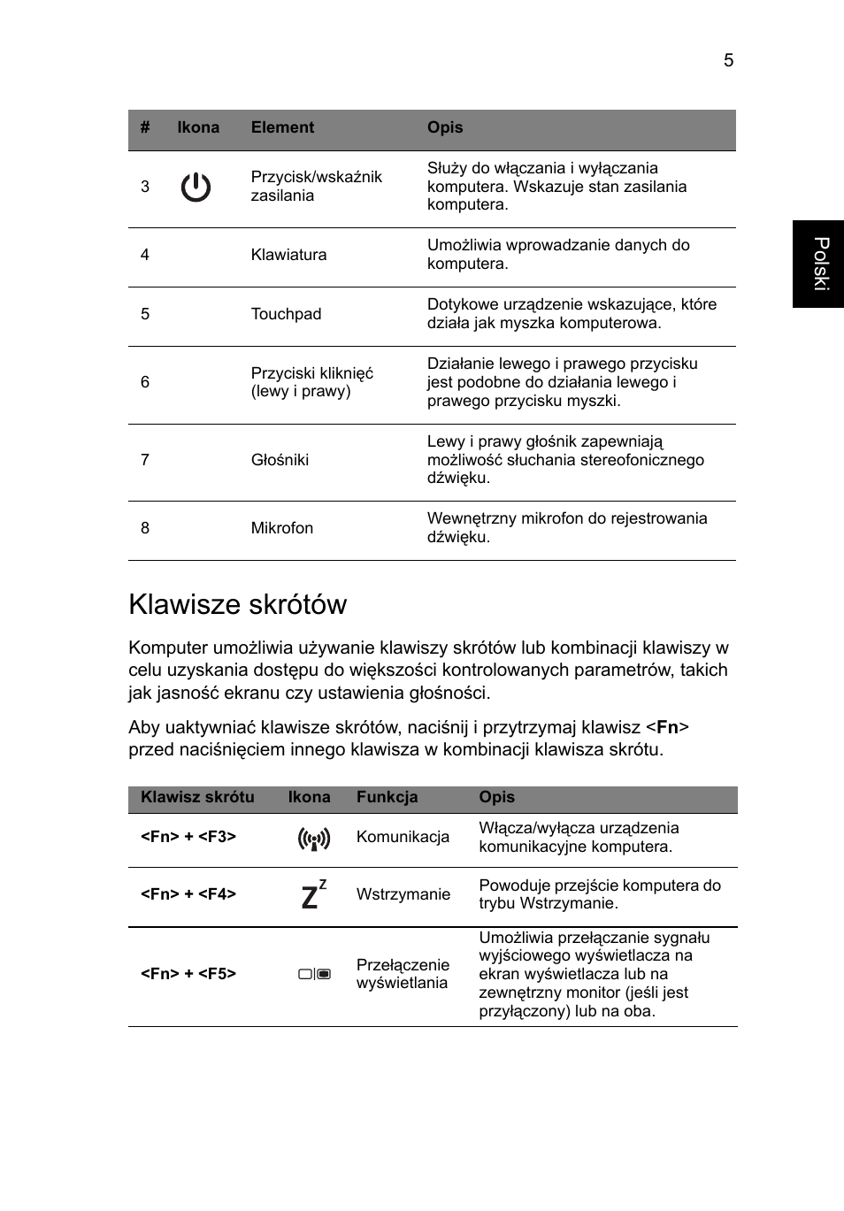 Klawisze skrótów | Acer Aspire E1-531 User Manual | Page 133 / 308