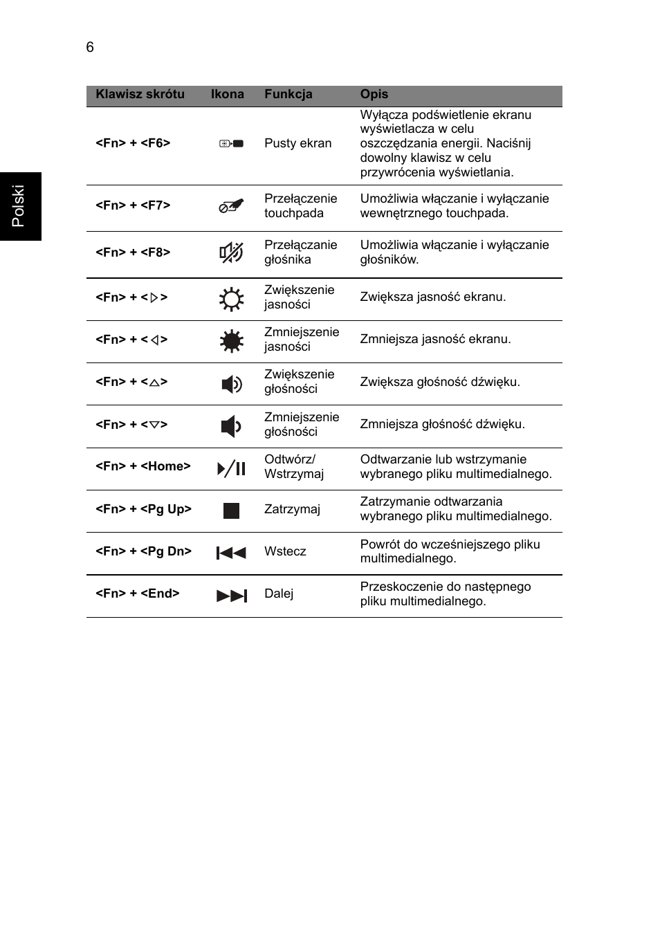 Polski | Acer Aspire E1-531 User Manual | Page 134 / 308