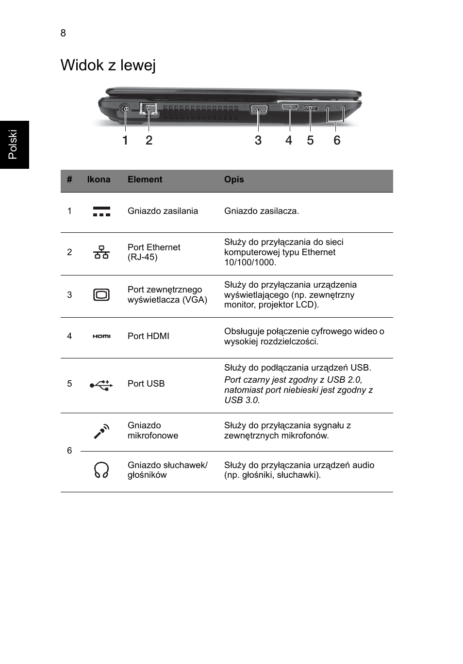 Widok z lewej | Acer Aspire E1-531 User Manual | Page 136 / 308