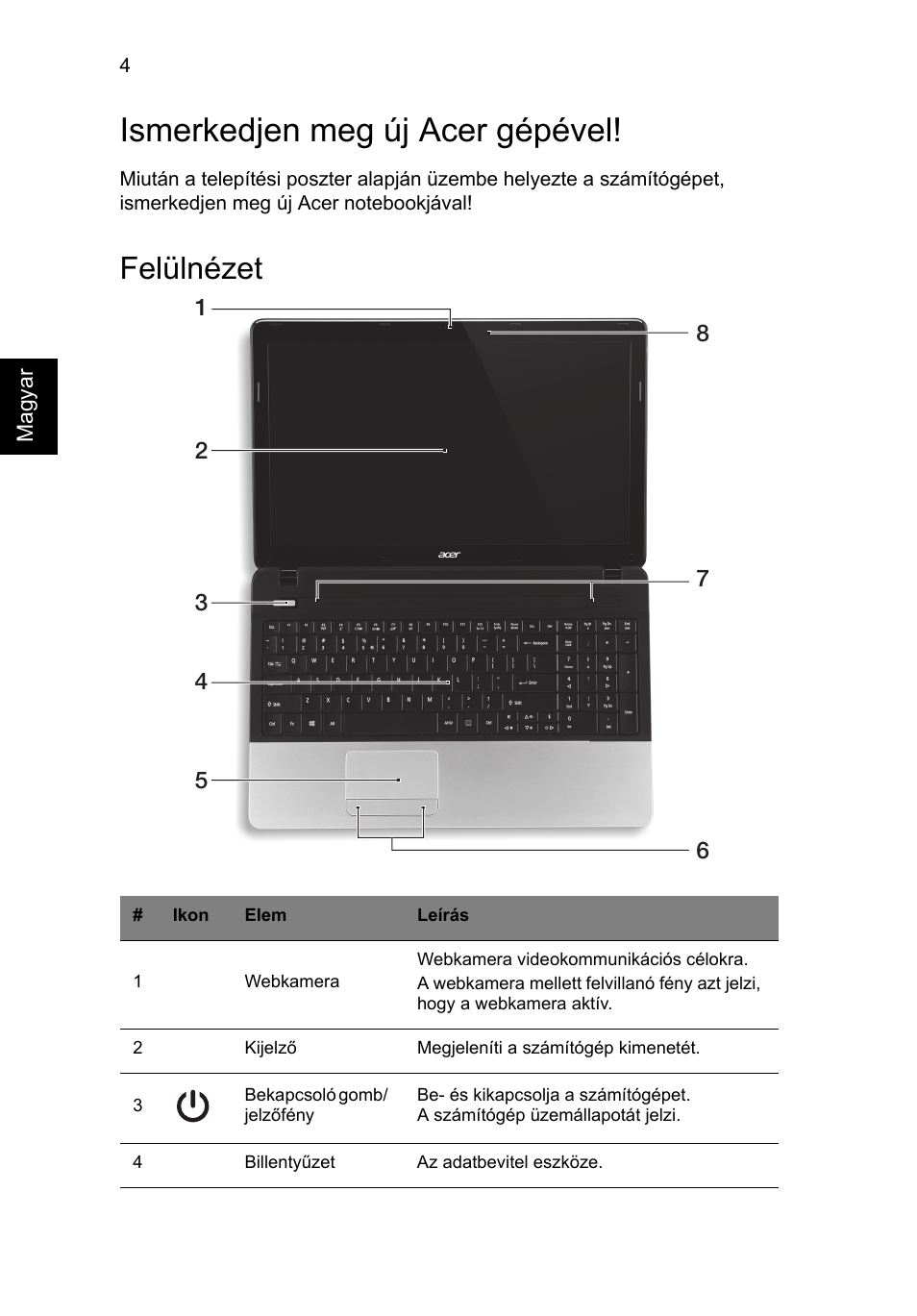 Ismerkedjen meg új acer gépével, Felülnézet | Acer Aspire E1-531 User Manual | Page 142 / 308