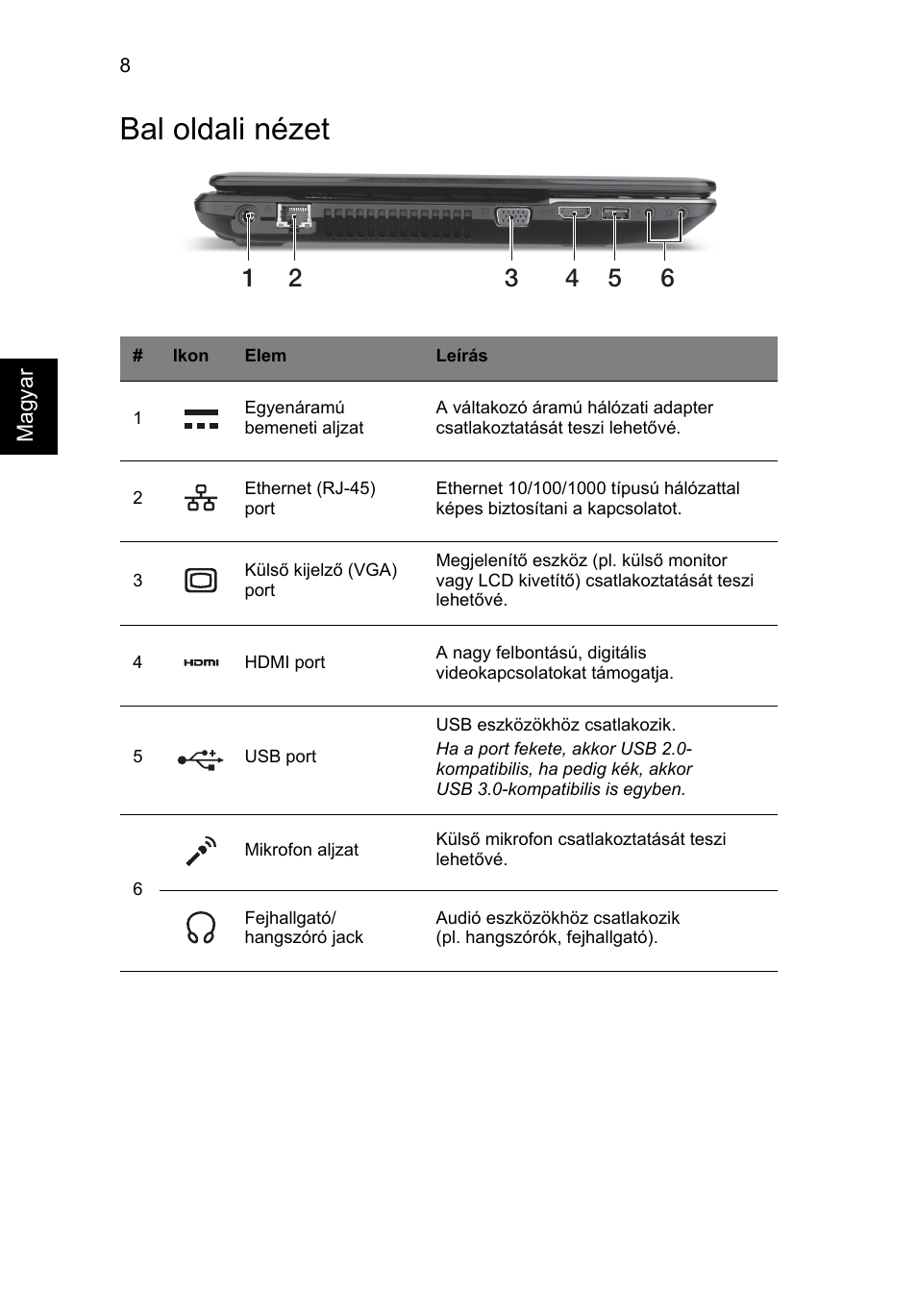 Bal oldali nézet | Acer Aspire E1-531 User Manual | Page 146 / 308