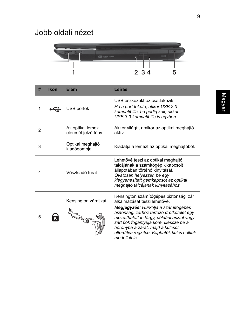 Jobb oldali nézet | Acer Aspire E1-531 User Manual | Page 147 / 308