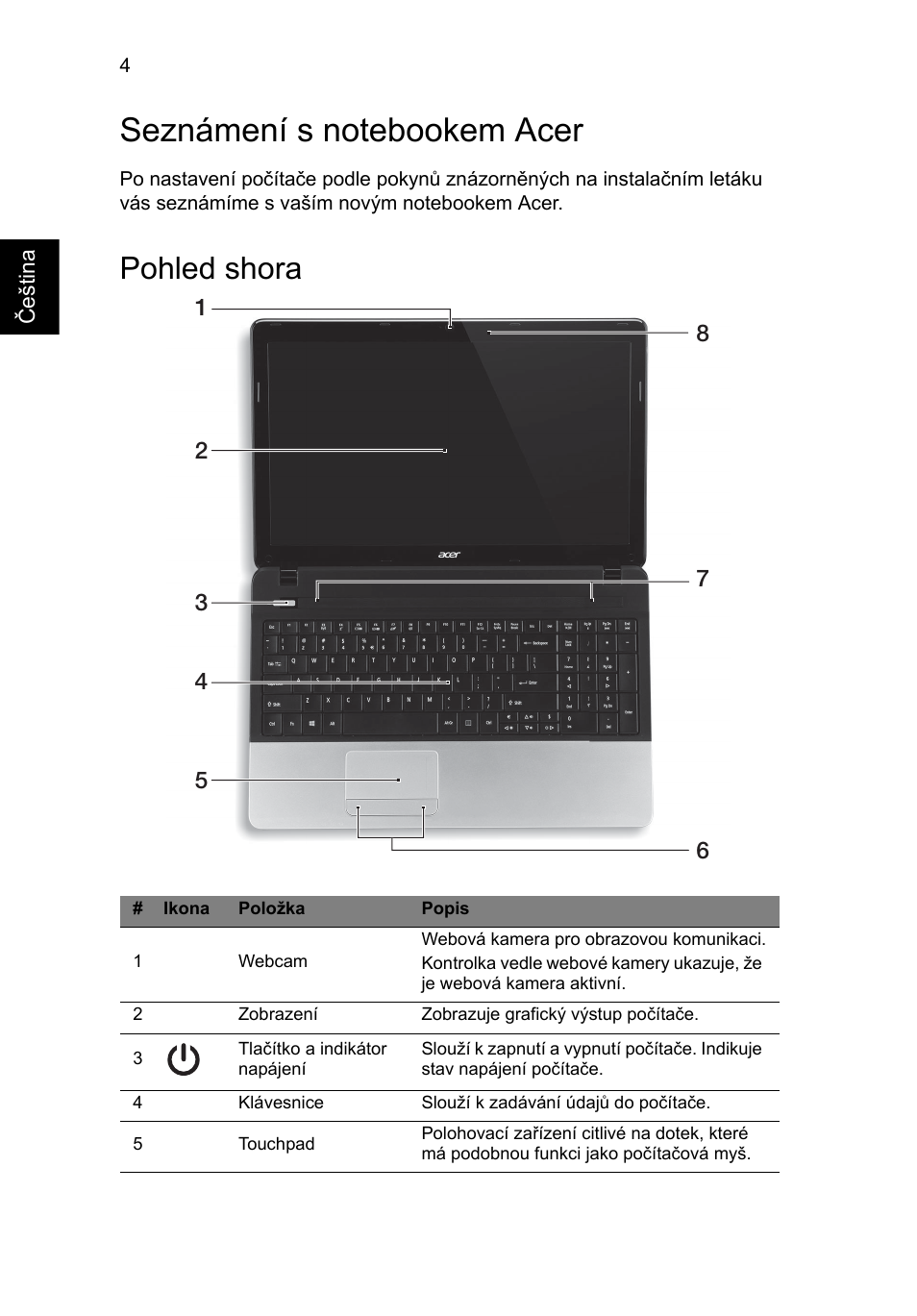 Seznámení s notebookem acer, Pohled shora | Acer Aspire E1-531 User Manual | Page 152 / 308