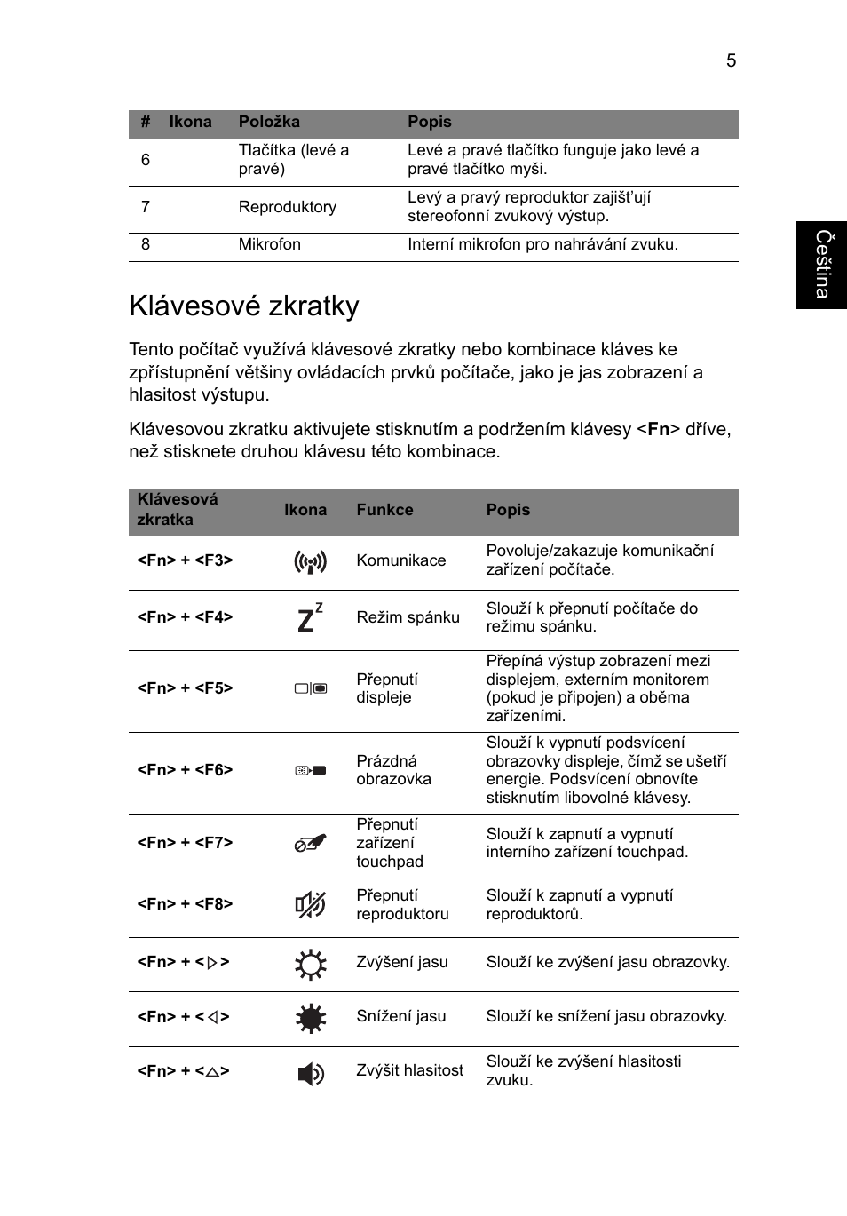 Klávesové zkratky | Acer Aspire E1-531 User Manual | Page 153 / 308
