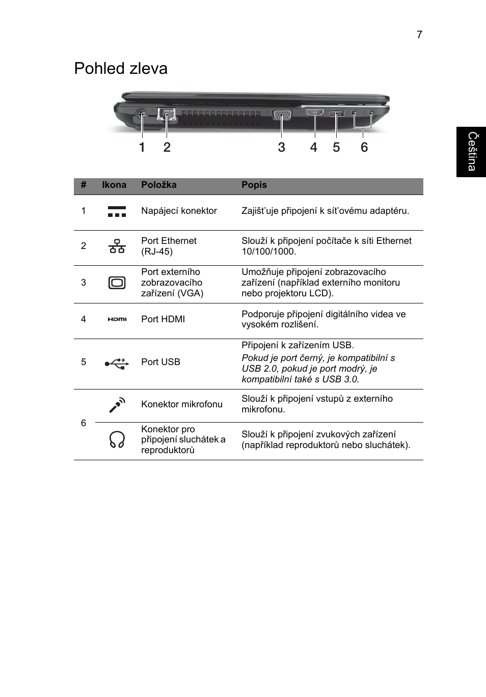 Pohled zleva | Acer Aspire E1-531 User Manual | Page 155 / 308