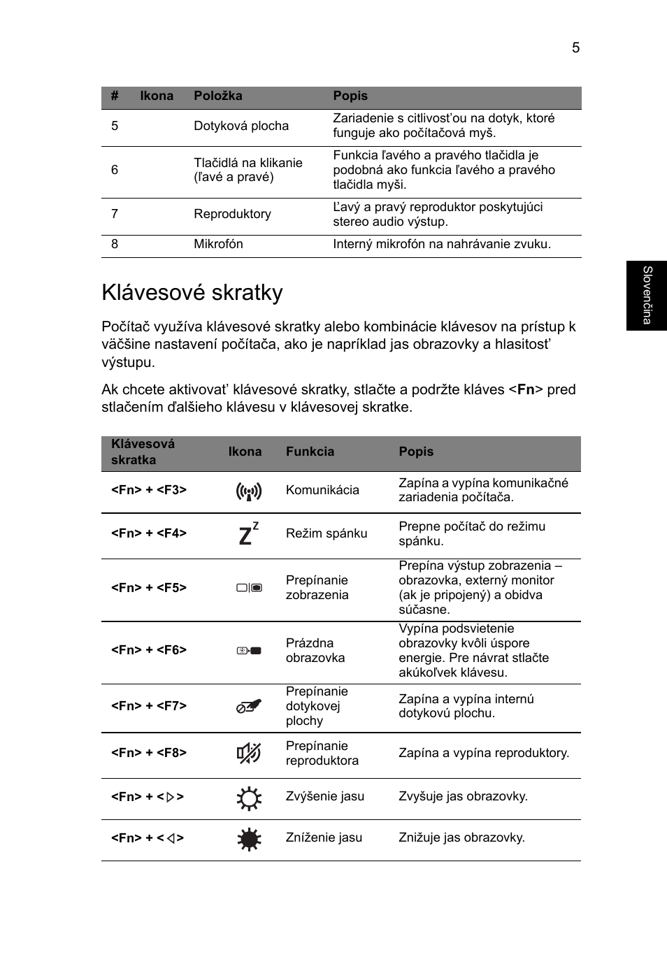 Klávesové skratky | Acer Aspire E1-531 User Manual | Page 163 / 308