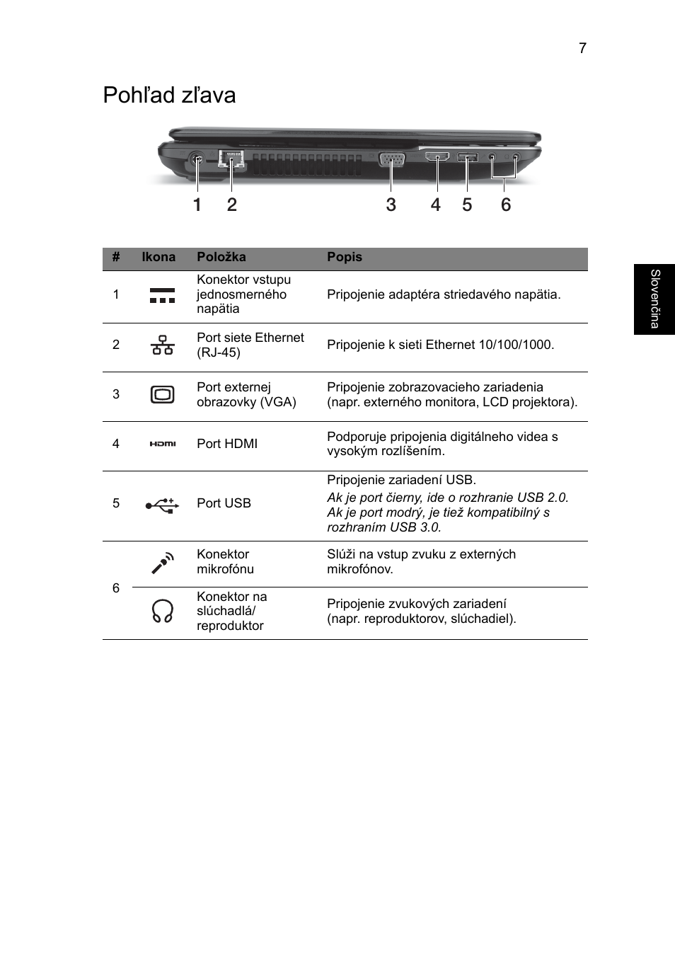 Pohľad zľava | Acer Aspire E1-531 User Manual | Page 165 / 308