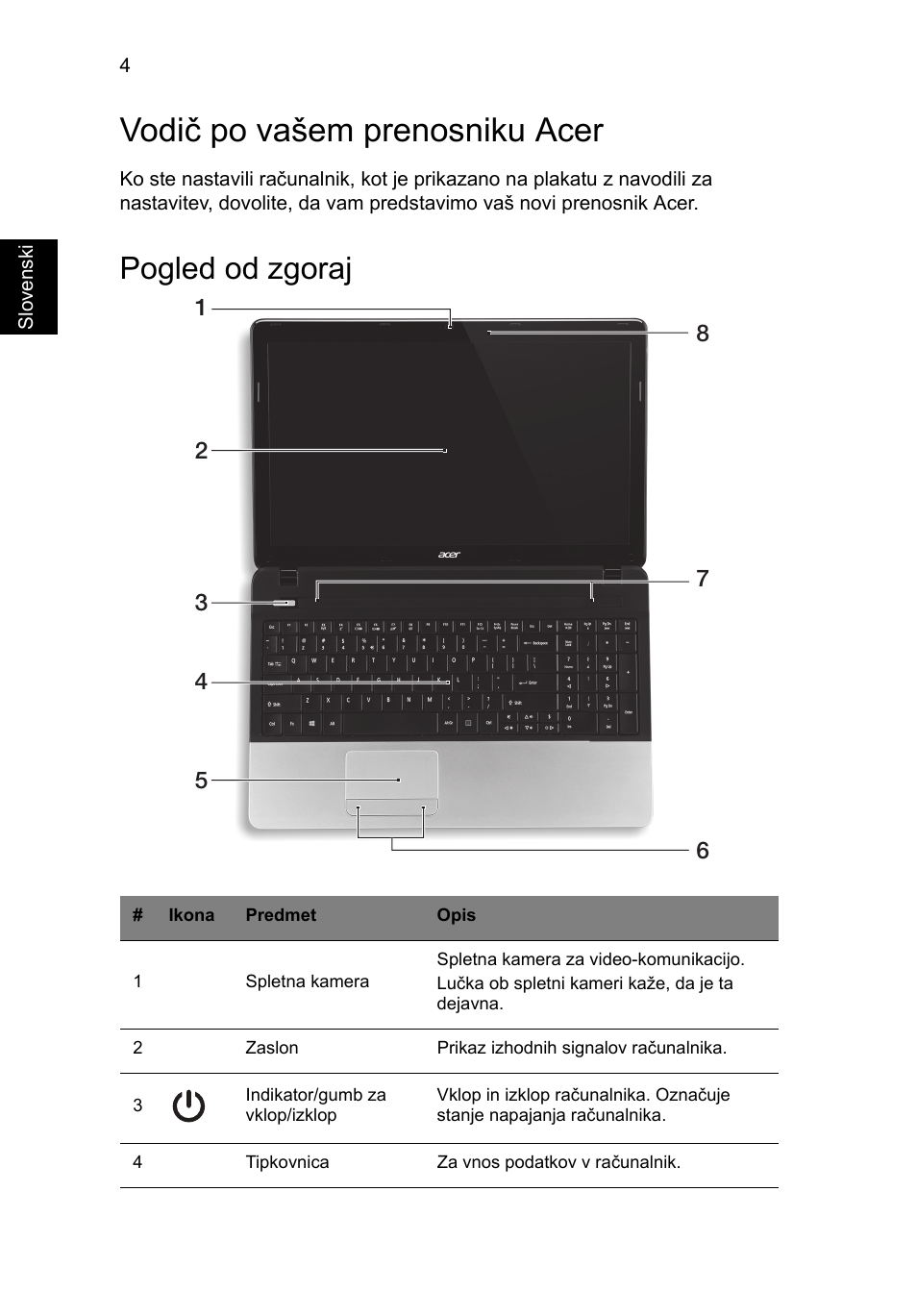 Vodič po vašem prenosniku acer, Pogled od zgoraj | Acer Aspire E1-531 User Manual | Page 172 / 308