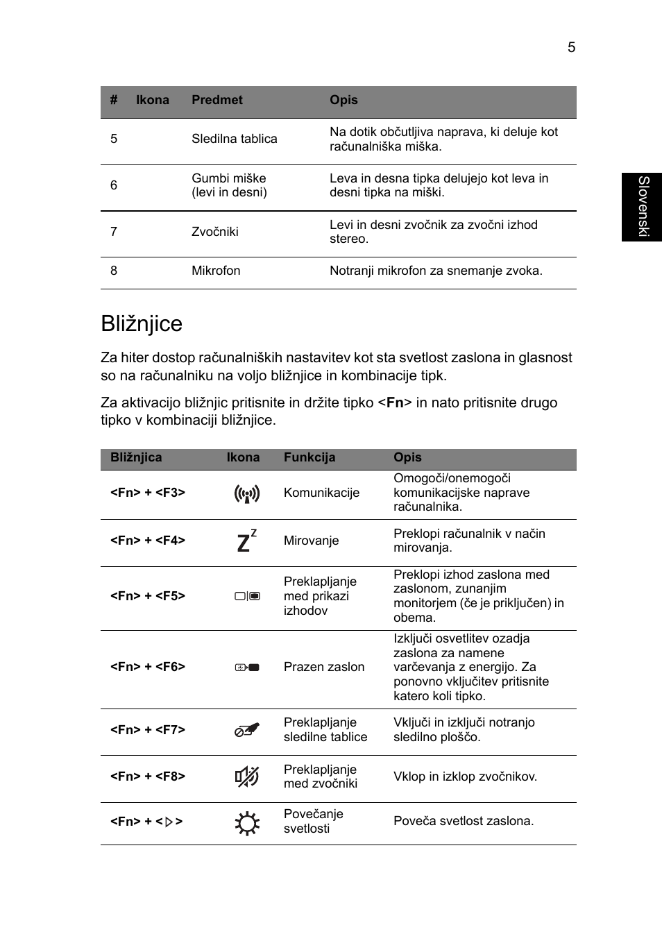 Bližnjice | Acer Aspire E1-531 User Manual | Page 173 / 308