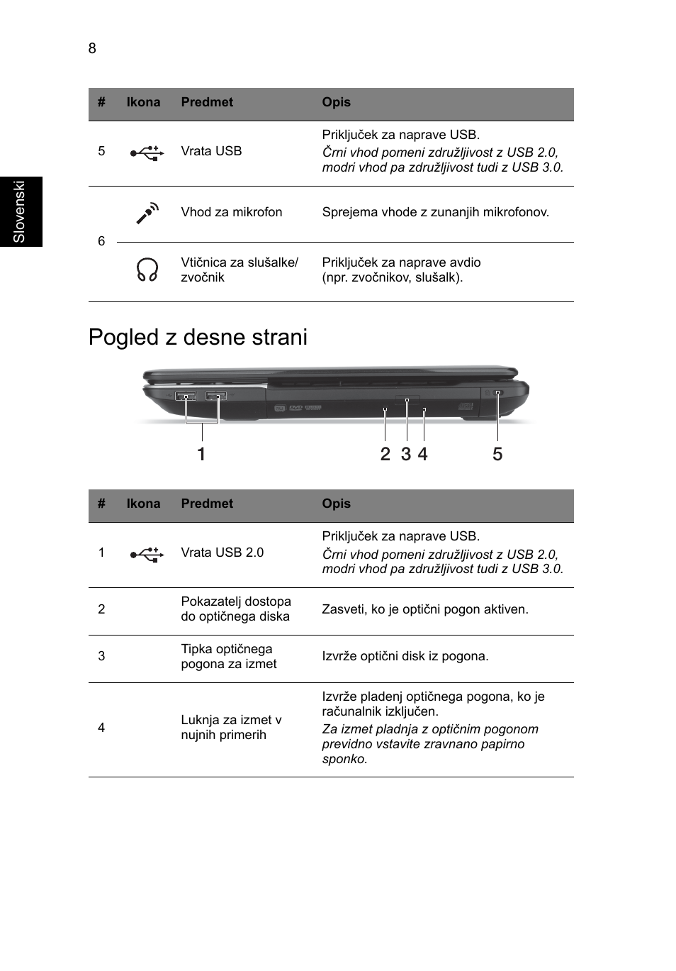 Pogled z desne strani | Acer Aspire E1-531 User Manual | Page 176 / 308