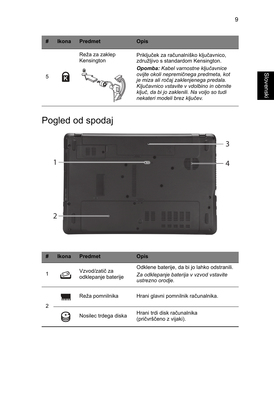 Pogled od spodaj | Acer Aspire E1-531 User Manual | Page 177 / 308