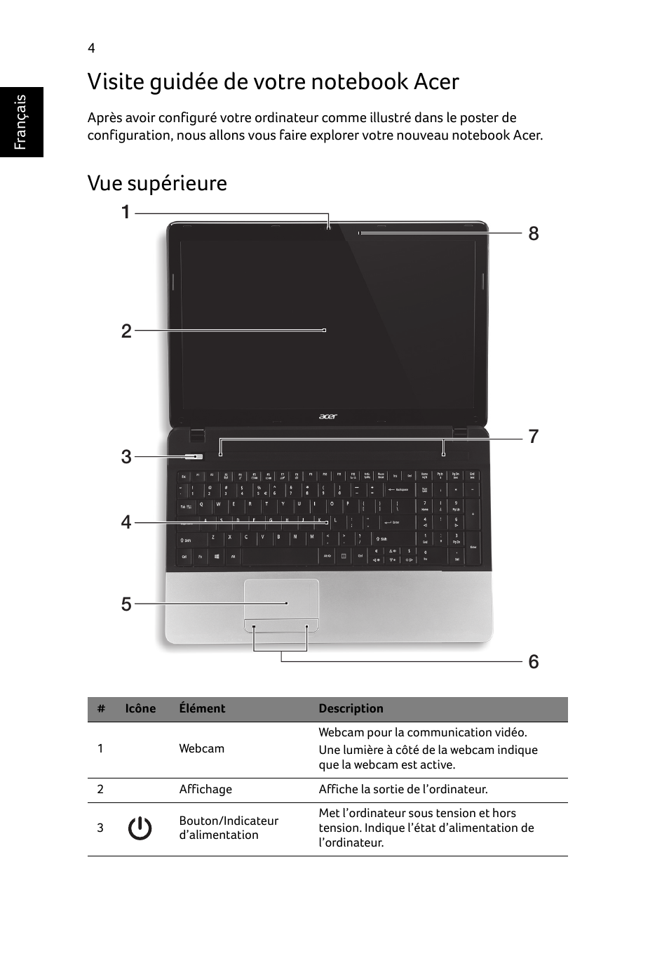 Visite guidée de votre notebook acer, Vue supérieure | Acer Aspire E1-531 User Manual | Page 18 / 308